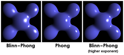 400px-Blinn_phong_comparison.png